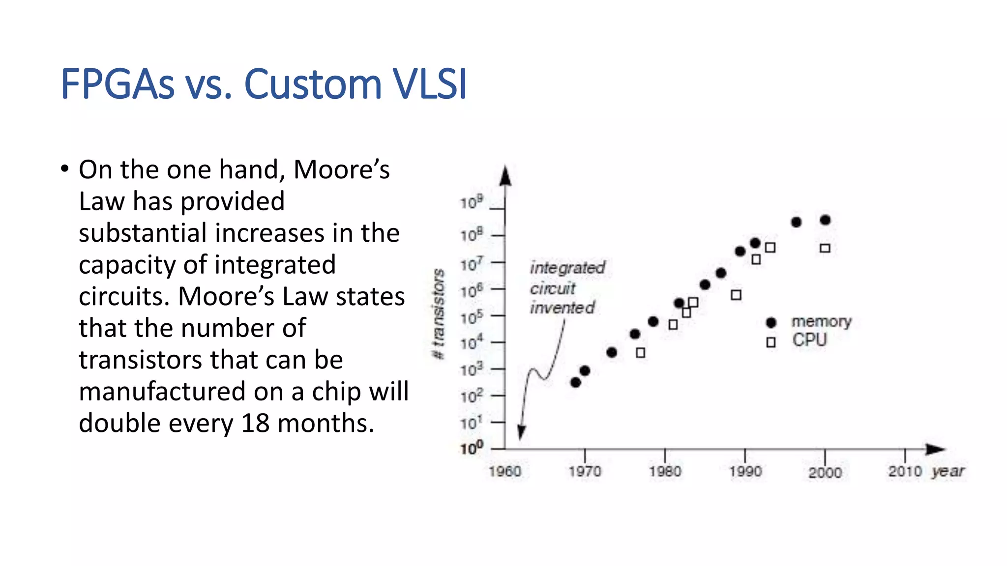 FPGAs vs. Custom VLSI
• On the one hand, Moore’s
Law has provided
substantial increases in the
capacity of integrated
circuits. Moore’s Law states
that the number of
transistors that can be
manufactured on a chip will
double every 18 months.
 