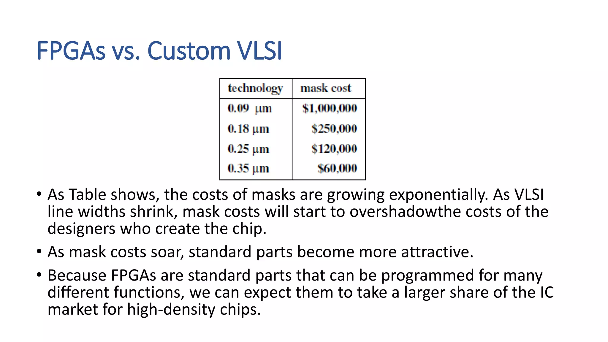 FPGAs vs. Custom VLSI
• As Table shows, the costs of masks are growing exponentially. As VLSI
line widths shrink, mask costs will start to overshadowthe costs of the
designers who create the chip.
• As mask costs soar, standard parts become more attractive.
• Because FPGAs are standard parts that can be programmed for many
different functions, we can expect them to take a larger share of the IC
market for high-density chips.
 