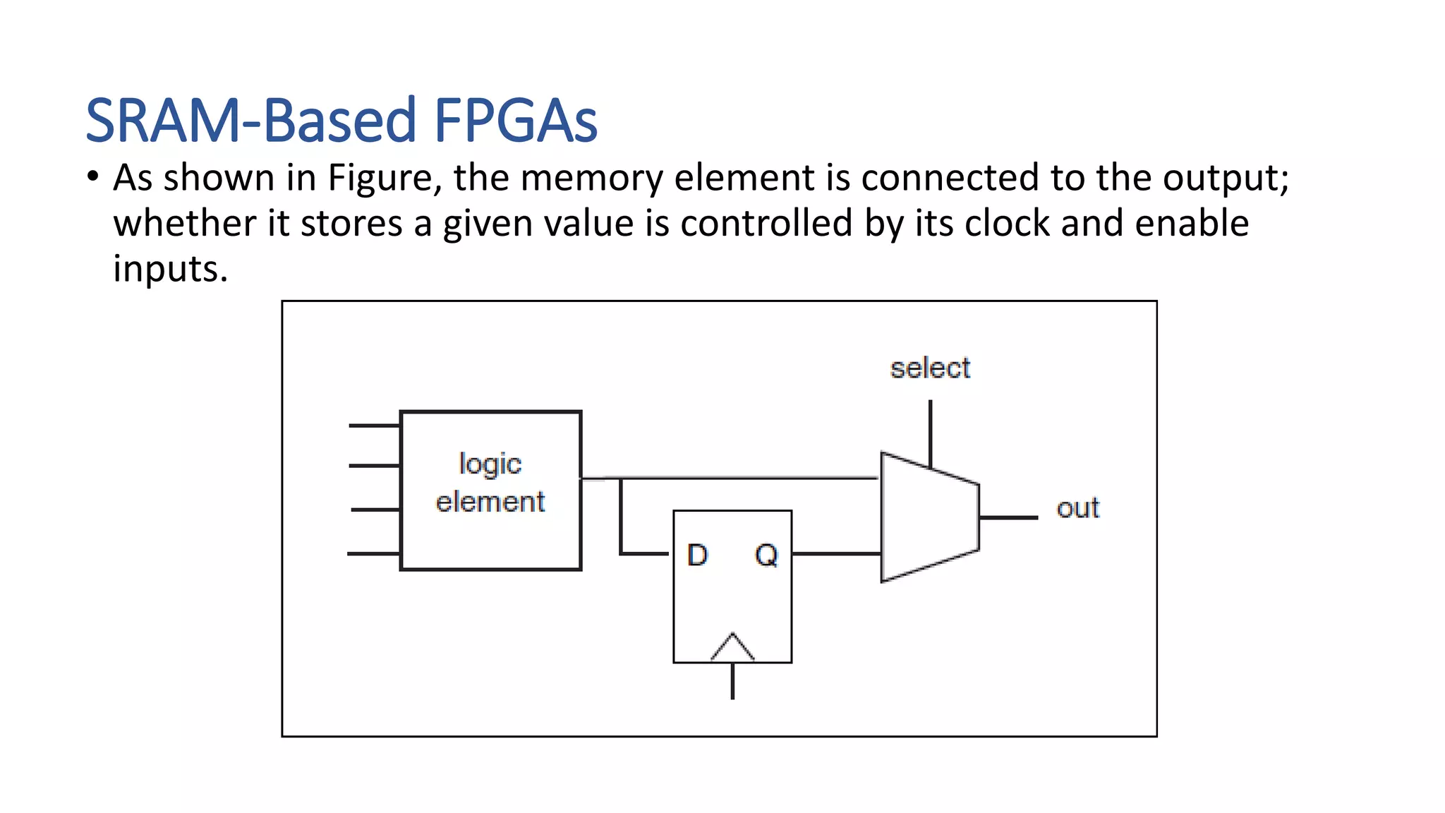 SRAM-Based FPGAs
• As shown in Figure, the memory element is connected to the output;
whether it stores a given value is controlled by its clock and enable
inputs.
 