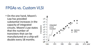 FPGAs vs. Custom VLSI
• On the one hand, Moore’s
Law has provided
substantial increases in the
capacity of integrated
circuits. Moore’s Law states
that the number of
transistors that can be
manufactured on a chip will
double every 18 months.
 