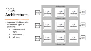 FPGA
Architectures
• In general, FPGAs require
three major types of
elements:
1. combinational
logic;
2. interconnect;
3. I/O pins.
 
