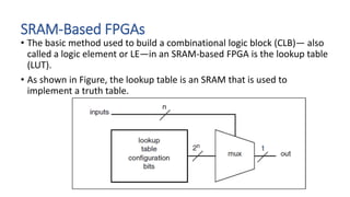 SRAM-Based FPGAs
• The basic method used to build a combinational logic block (CLB)— also
called a logic element or LE—in an SRAM-based FPGA is the lookup table
(LUT).
• As shown in Figure, the lookup table is an SRAM that is used to
implement a truth table.
 