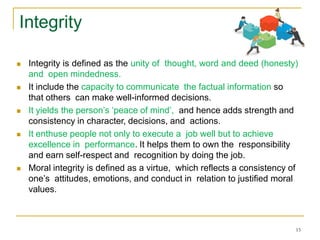 Unity Integrity unit-1.pdf