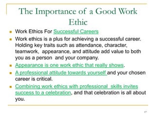Work Ethic Success Graph unit-1.pdf