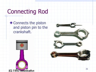 26
Connecting Rod
Connects the piston
and piston pin to the
crankshaft.
 