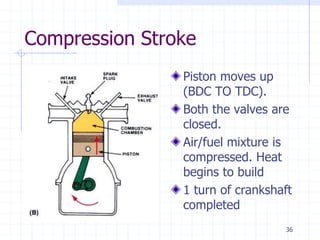 unit - 1.ppt