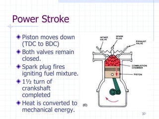 unit - 1.ppt