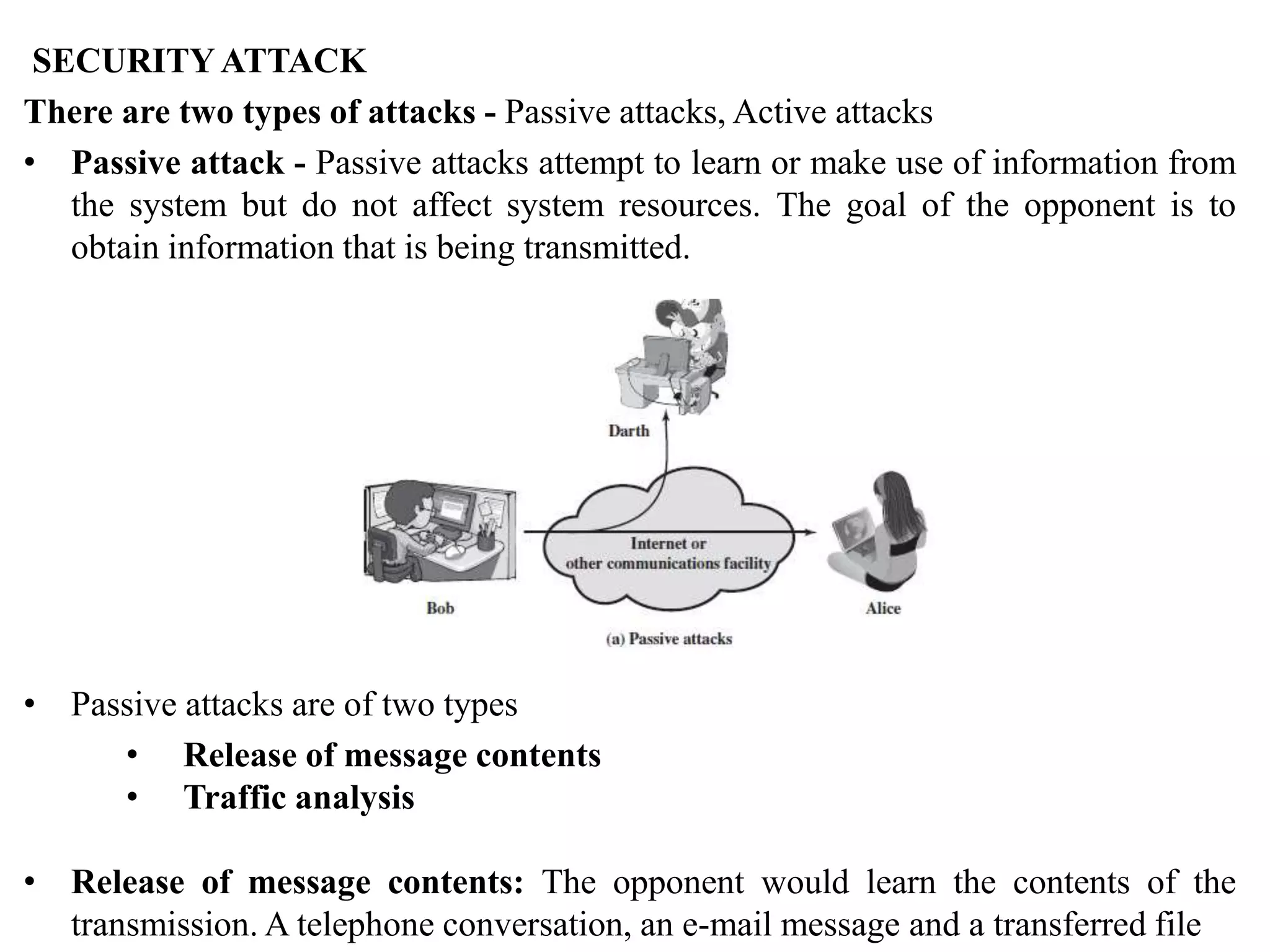 SECURITY ATTACK
There are two types of attacks - Passive attacks, Active attacks
• Passive attack - Passive attacks attempt to learn or make use of information from
the system but do not affect system resources. The goal of the opponent is to
obtain information that is being transmitted.
• Passive attacks are of two types
• Release of message contents
• Traffic analysis
• Release of message contents: The opponent would learn the contents of the
transmission. A telephone conversation, an e-mail message and a transferred file
 