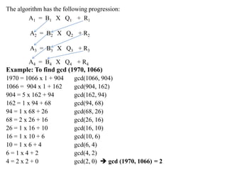 Q1 Standard Algorithm Examples Unit-1.pptx