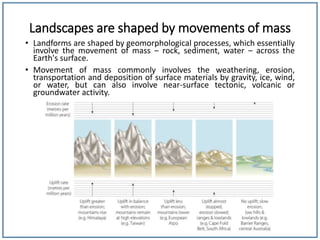 Landscapes are shaped by movements of mass
• Landforms are shaped by geomorphological processes, which essentially
involve the movement of mass ‒ rock, sediment, water ‒ across the
Earth's surface.
• Movement of mass commonly involves the weathering, erosion,
transportation and deposition of surface materials by gravity, ice, wind,
or water, but can also involve near-surface tectonic, volcanic or
groundwater activity.
 