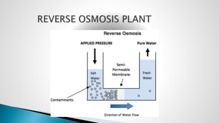 COAL BASED THERMAL POWER PLANTS (UNIT-1).pptx