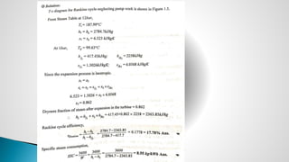 COAL BASED THERMAL POWER PLANTS (UNIT-1).pptx