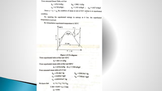 COAL BASED THERMAL POWER PLANTS (UNIT-1).pptx