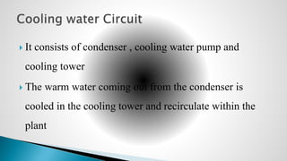  It consists of condenser , cooling water pump and
cooling tower
 The warm water coming out from the condenser is
cooled in the cooling tower and recirculate within the
plant
 