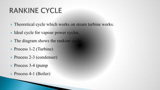  Theoretical cycle which works on steam turbine works.
 Ideal cycle for vapour power cycles.
 The diagram shows the rankine cycle
 Process 1-2 (Turbine)
 Process 2-3 (condenser)
 Process 3-4 (pump
 Process 4-1 (Boiler)
 