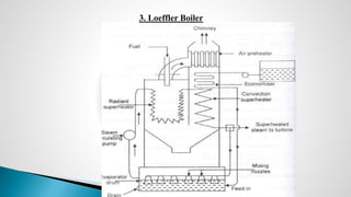 3. Loeffler Boiler
 