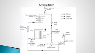 4. Velox Boiler
 