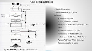 Coal Desulphurization
•Chemical Seperation
•Chemical TRW Meyers Process
•Working
•Coal To Mixing Tank
•Mixed With Ferric Sulphate
•RESULTING SLURRY HEAT UP TO 100-
130oc
•Coal Solution Pumped To Filter
•Neutrailized By Addition Of Coal
•In Extractor, Coal Is Mixed With Warm
Acetone And Water Which Dissolves
Remaining Sulphur In A coal
 