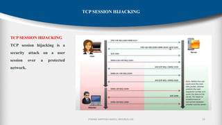 P.RAMA SANTOSH NAIDU, MVGR(A)-CSE 23
TCP SESSION HIJACKING
TCP SESSION HIJACKING
TCP session hijacking is a
security attack on a user
session over a protected
network.
 