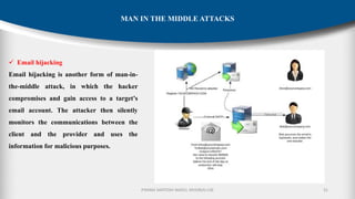 P.RAMA SANTOSH NAIDU, MVGR(A)-CSE 31
MAN IN THE MIDDLE ATTACKS
✓ Email hijacking
Email hijacking is another form of man-in-
the-middle attack, in which the hacker
compromises and gain access to a target’s
email account. The attacker then silently
monitors the communications between the
client and the provider and uses the
information for malicious purposes.
 