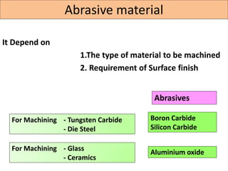 Abrasive material
It Depend on
1.The type of material to be machined
2. Requirement of Surface finish
For Machining - Tungsten Carbide
- Die Steel
Boron Carbide
Silicon Carbide
Abrasives
For Machining - Glass
- Ceramics
Aluminium oxide
 