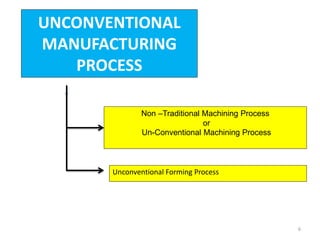 UNCONVENTIONAL
MANUFACTURING
PROCESS
6
Non –Traditional Machining Process
or
Un-Conventional Machining Process
Unconventional Forming Process
 