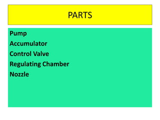PARTS
Pump
Accumulator
Control Valve
Regulating Chamber
Nozzle
 