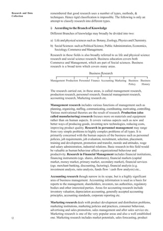 Research and Data
Collection
12
remembered that good research uses a number of types, methods, &
techniques. Hence rigid classification is impossible. The following is only an
attempt to classify research into different types.
i) According to the Branch of Knowledge
Different Branches of knowledge may broadly be divided into two:
a) Life and physical sciences such as Botany, Zoology, Physics and Chemistry.
b) Social Sciences such as Political Science, Public Administration, Economics,
Sociology,CommerceandManagement.
Research in these fields is also broadly referred to as life and physical science
research and social science research. Business education covers both
Commerce and Management, which are part of Social sciences. Business
research is a broad term which covers many areas.
Business Research
Management Production Personnel Finance Accounting Marketing Business Business
Policy History
The research carried out, in these areas, is called management research,
production research, personnel research, financial management research,
accounting research, Marketing research etc.
Management research includes various functions of management such as
planning, organizing, staffing, communicating, coordinating, motivating, controlling.
Various motivational theories are the result of research. Production (also
called manufacturing) research focuses more on materials and equipment
rather than on human aspects. It covers various aspects such as new and
better ways of producing goods, inventing new technologies, reducing costs,
improving product quality. Research in personnel management may range
from very simple problems to highly complex problems of all types. It is
primarily concerned with the human aspects of the business such as personnel
policies, job requirements, job evaluation, recruitment, selection, placement,
training and development, promotion and transfer, morale and attitudes, wage
and salary administration, industrial relations. Basic research in this field would
be valuable as human behaviour affects organizational behaviour and
productivity. Research in Financial Management includes financial institutions,
financing instruments (egs. shares, debentures), financial markets (capital
market, money market, primary market, secondary market), financial services
(egs. merchant banking, discounting, factoring), financial analysis (e.g.
investment analysis, ratio analysis, funds flow / cash flow analysis) etc.,
Accounting research though narrow in its scope, but is a highly significant
area of business management. Accounting information is used as a basis for
reports to the management, shareholders, investors, tax authorities, regulatory
bodies and other interested parties. Areas for accounting research include
inventory valuation, depreciation accounting, generally accepted accounting
principles, accounting standards, corporate reporting etc.
Marketing research deals with product development and distribution problems,
marketing institutions, marketing policies and practices, consumer behaviour,
advertising and sales promotion, sales management and after sales service etc.
Marketing research is one of the very popular areas and also a well established
one. Marketing research includes market potentials, sales forecasting, product
 