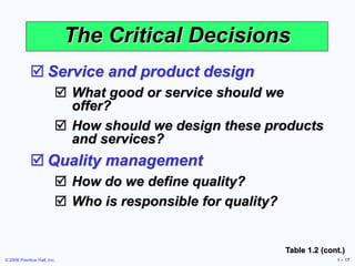 © 2006 Prentice Hall, Inc. 1 – 17
The Critical Decisions
 Service and product design
 What good or service should we
offer?
 How should we design these products
and services?
 Quality management
 How do we define quality?
 Who is responsible for quality?
Table 1.2 (cont.)
 