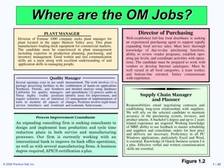 © 2006 Prentice Hall, Inc. 1 – 22
Where are the OM Jobs?
Figure 1.2
 