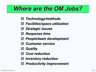 © 2006 Prentice Hall, Inc. 1 – 23
Where are the OM Jobs?
 Technology/methods
 Facilities/space utilization
 Strategic issues
 Response time
 People/team development
 Customer service
 Quality
 Cost reduction
 Inventory reduction
 Productivity improvement
 