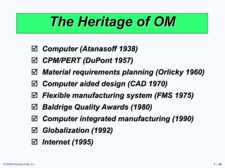 © 2006 Prentice Hall, Inc. 1 – 26
The Heritage of OM
 Computer (Atanasoff 1938)
 CPM/PERT (DuPont 1957)
 Material requirements planning (Orlicky 1960)
 Computer aided design (CAD 1970)
 Flexible manufacturing system (FMS 1975)
 Baldrige Quality Awards (1980)
 Computer integrated manufacturing (1990)
 Globalization (1992)
 Internet (1995)
 