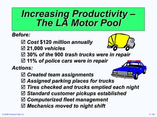 © 2006 Prentice Hall, Inc. 1 – 51
Increasing Productivity –
The LA Motor Pool
Before:
 Cost $120 million annually
 21,000 vehicles
 30% of the 900 trash trucks were in repair
 11% of police cars were in repair
Actions:
 Created team assignments
 Assigned parking places for trucks
 Tires checked and trucks emptied each night
 Standard customer pickups established
 Computerized fleet management
 Mechanics moved to night shift
 