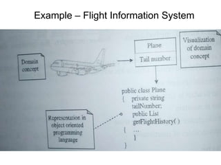 Example – Flight Information System
 