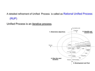 A detailed refinement of Unified Process is called as Rational Unified Process
(RUP)
Unified Process is an iterative process.
 