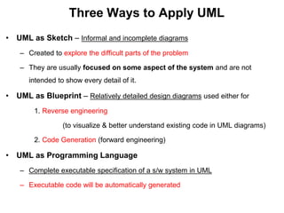Three Ways to Apply UML
• UML as Sketch – Informal and incomplete diagrams
– Created to explore the difficult parts of the problem
– They are usually focused on some aspect of the system and are not
intended to show every detail of it.
• UML as Blueprint – Relatively detailed design diagrams used either for
1. Reverse engineering
(to visualize & better understand existing code in UML diagrams)
2. Code Generation (forward engineering)
• UML as Programming Language
– Complete executable specification of a s/w system in UML
– Executable code will be automatically generated
 