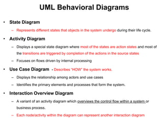 UML Behavioral Diagrams
• State Diagram
– Represents different states that objects in the system undergo during their life cycle.
• Activity Diagram
– Displays a special state diagram where most of the states are action states and most of
the transitions are triggered by completion of the actions in the source states
– Focuses on flows driven by internal processing
• Use Case Diagram - Describes “HOW” the system works.
– Displays the relationship among actors and use cases
– Identifies the primary elements and processes that form the system.
• Interaction Overview Diagram
– A variant of an activity diagram which overviews the control flow within a system or
business process.
– Each node/activity within the diagram can represent another interaction diagram
 