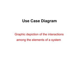 Use Case Diagram
Graphic depiction of the interactions
among the elements of a system
 