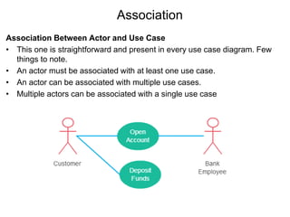 Association
Association Between Actor and Use Case
• This one is straightforward and present in every use case diagram. Few
things to note.
• An actor must be associated with at least one use case.
• An actor can be associated with multiple use cases.
• Multiple actors can be associated with a single use case
 