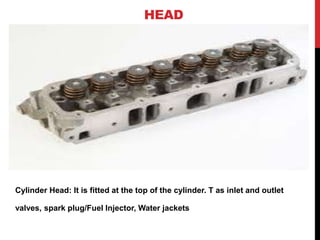 HEAD
Cylinder Head: It is fitted at the top of the cylinder. T as inlet and outlet
valves, spark plug/Fuel Injector, Water jackets
 