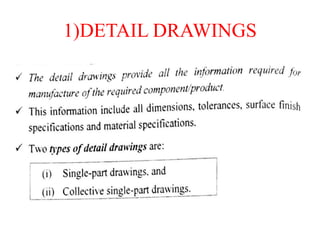 1)DETAIL DRAWINGS
 