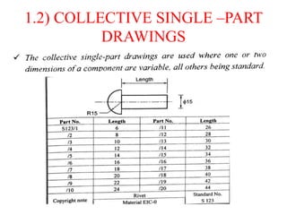 1.2) COLLECTIVE SINGLE –PART
DRAWINGS
 