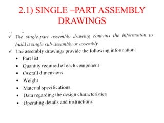 2.1) SINGLE –PART ASSEMBLY
DRAWINGS
 