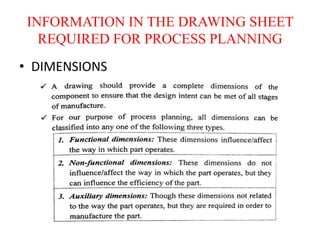 INFORMATION IN THE DRAWING SHEET
REQUIRED FOR PROCESS PLANNING
• DIMENSIONS
 