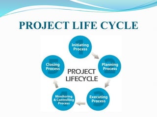PROJECT LIFE CYCLE
 