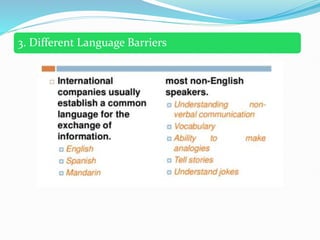 3. Different Language Barriers
 