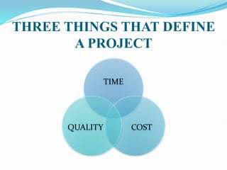 THREE THINGS THAT DEFINE
A PROJECT
TIME
COST
QUALITY
 
