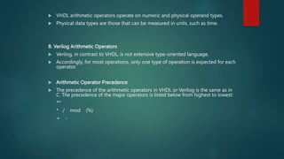 vlsi introduction to hdl and its typesunit-1.pptx