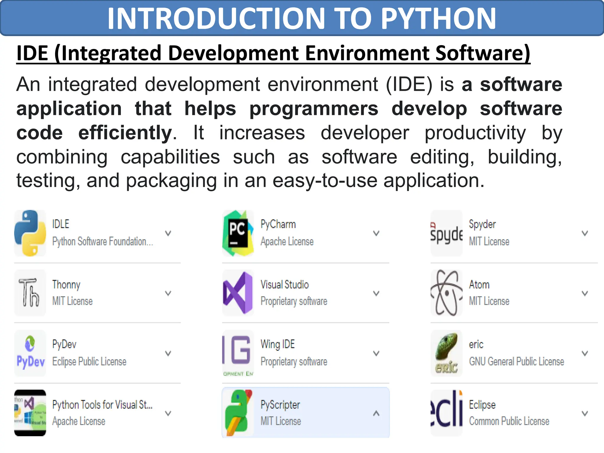 IDE (Integrated Development Environment Software)
An integrated development environment (IDE) is a software
application that helps programmers develop software
code efficiently. It increases developer productivity by
combining capabilities such as software editing, building,
testing, and packaging in an easy-to-use application.
INTRODUCTION TO PYTHON
 