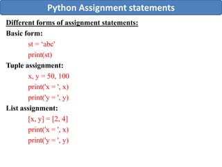 Introduction to Python Unit -1 Part .pdf